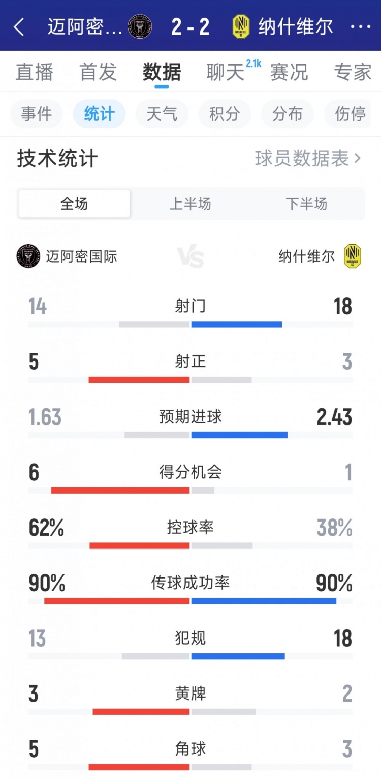 奥萨苏纳免费高清直播_奥萨苏纳直播免费高清直播_免费奥萨苏纳直播 奥萨苏纳免费高清直播_奥萨苏纳直播免费高清直播_免费奥萨苏纳直播