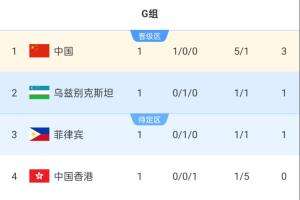 赫尔辛基U19视频直播_赫尔辛基U19直播高清免费_赫尔辛基U19无插件直播