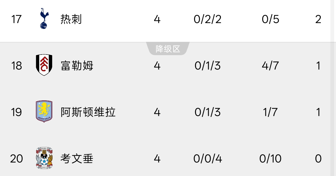 洛杉矶火花vs达拉斯飞翼直播无插件在线观看_洛杉矶火花vs达拉斯飞翼在线观看无插件_洛杉矶火花vs达拉斯飞翼视频直播 洛杉矶火花vs达拉斯飞翼直播无插件在线观看_洛杉矶火花vs达拉斯飞翼在线观看无插件_洛杉矶火花vs达拉斯飞翼视频直播