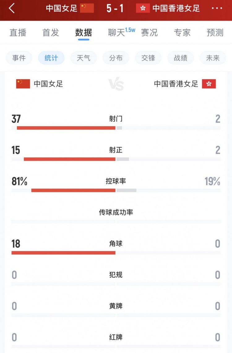 帕提萨尼U19精彩集锦_帕提萨尼U19直播无插件在线观看_帕提萨尼U19高清直播 帕提萨尼U19精彩集锦_帕提萨尼U19直播无插件在线观看_帕提萨尼U19高清直播