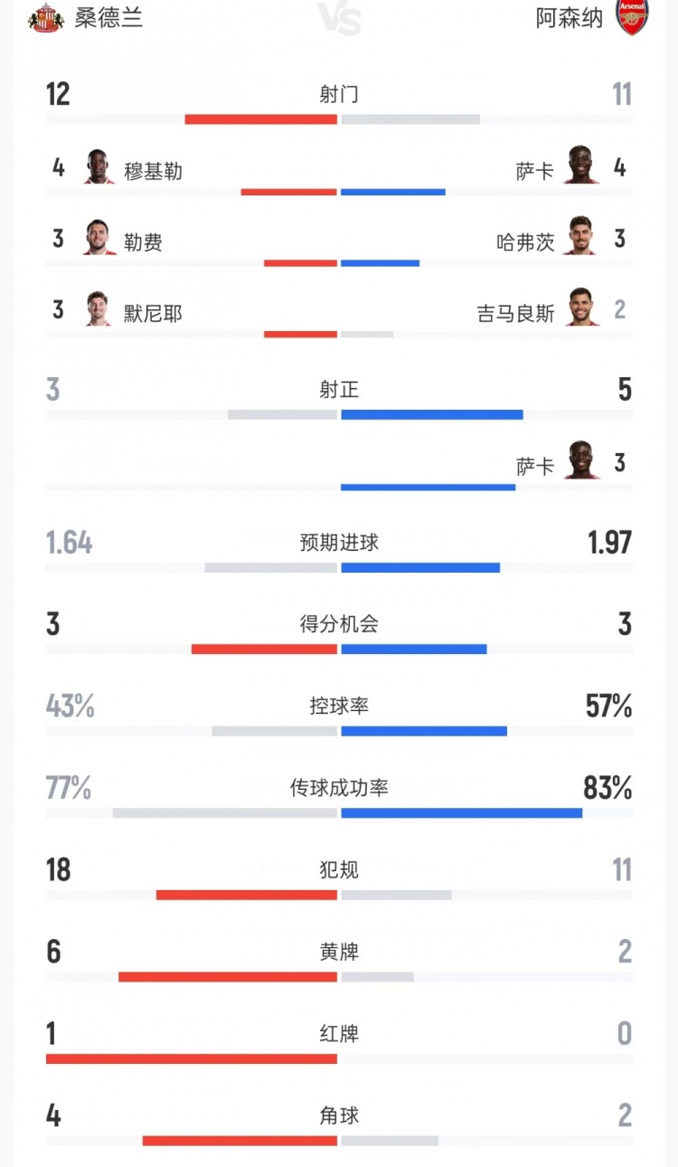 多拉多斯vsPD坎昆比赛直播_多拉多斯vsPD坎昆直播无插件_多拉多斯vsPD坎昆在线观看