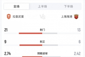 卡迪夫都会大学U19赛程直播_卡迪夫都会大学U19高清免费直播_卡迪夫都会大学U19高清在线观看