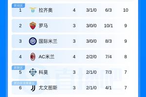杜兰戈vs海德尔格无插件观看杜兰戈vs海德尔格直播_杜兰戈vs海德尔格直播无插件_杜兰戈vs海德尔格全场录像回放