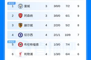 瓦莱塔U19vs帕提萨尼U19在线视频直播_瓦莱塔U19vs帕提萨尼U19高清直播在线观看_瓦莱塔U19vs帕提萨尼U19高清直播