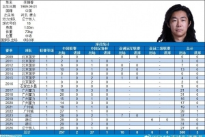 武汉三镇高清免费观看_武汉三镇直播免费高清直播_免费武汉三镇直播