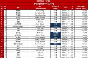 赫尔辛基U19vs巴利卡尼U19无插件观看赫尔辛基U19vs巴利卡尼U19直播_赫尔辛基U19vs巴利卡尼U19直播回放_赫尔辛基U19vs巴利卡尼U19高清在线观看 赫尔辛基U19vs巴利卡尼U19无插件观看赫尔辛基U19vs巴利卡尼U19直播_赫尔辛基U19vs巴利卡尼U19直播回放_赫尔辛基U19vs巴利卡尼U19高清在线观看
