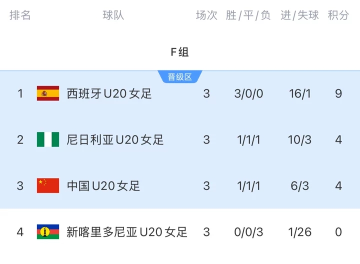 马德里竞技vs奥萨苏纳精彩集锦_马德里竞技vs奥萨苏纳免费高清直播_马德里竞技vs奥萨苏纳视频直播 马德里竞技vs奥萨苏纳精彩集锦_马德里竞技vs奥萨苏纳免费高清直播_马德里竞技vs奥萨苏纳视频直播