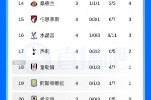 瓦莱塔U19vs帕提萨尼U19无插件直播_瓦莱塔U19vs帕提萨尼U19高清直播免费观看_瓦莱塔U19vs帕提萨尼U19在线直播