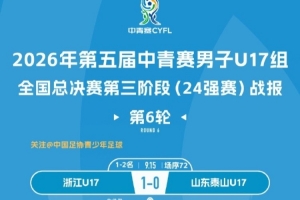 中青赛男子U17组，浙江U17以1比0战胜山东泰山U17成功夺冠 