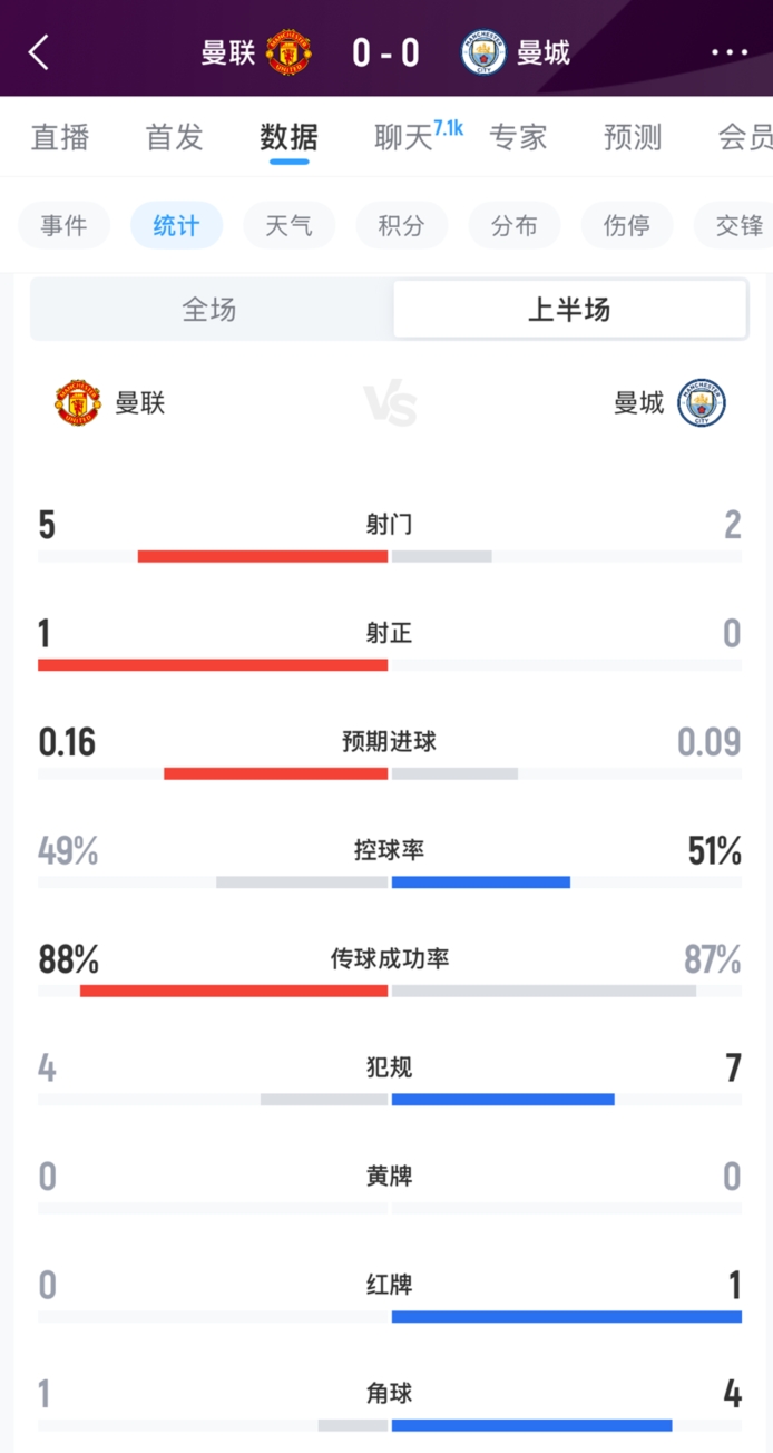 赫尔辛基U19全场录像_赫尔辛基U19直播无插件_赫尔辛基U19无插件直播 赫尔辛基U19全场录像_赫尔辛基U19直播无插件_赫尔辛基U19无插件直播