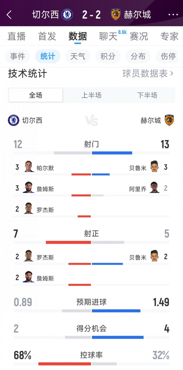 拉斯维加斯王牌高清免费观看_拉斯维加斯王牌免费高清直播_拉斯维加斯王牌直播在线观看