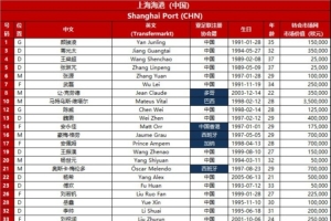 赫尔辛基U19vs巴利卡尼U19赛事直播_赫尔辛基U19vs巴利卡尼U19直播免费高清直播_免费赫尔辛基U19vs巴利卡尼U19直播