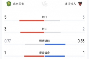 赫尔辛基U19比赛直播_赫尔辛基U19直播免费高清直播_赫尔辛基U19高清免费直播