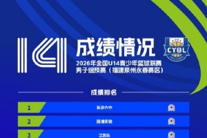 拉科鲁尼亚vs塞维利亚精彩集锦_拉科鲁尼亚vs塞维利亚直播无插件_拉科鲁尼亚vs塞维利亚高清直播
