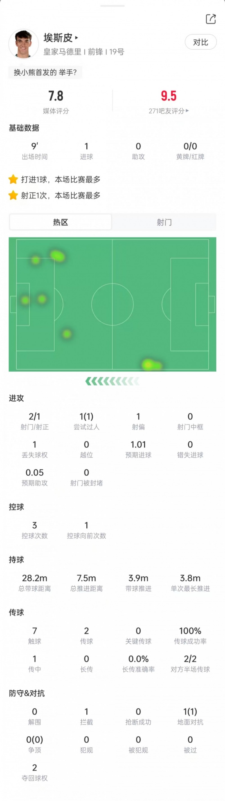 曼联U21vs布伦特福德U21无插件观看曼联U21vs布伦特福德U21直播_曼联U21vs布伦特福德U21高清直播_无插件观看曼联U21vs布伦特福德U21直播