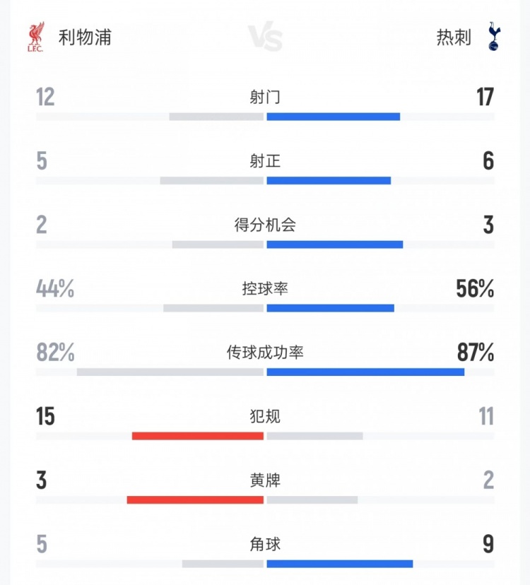 莱斯特城U21vs西汉姆U21精彩集锦_莱斯特城U21vs西汉姆U21在线观看无插件_莱斯特城U21vs西汉姆U21无插件在线观看