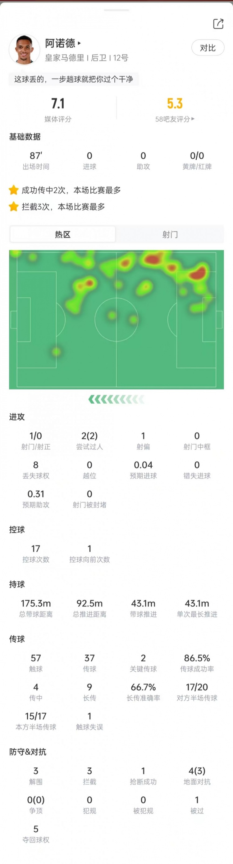 桑德兰U21vs诺维奇U21直播免费高清直播_桑德兰U21vs诺维奇U21全场录像_桑德兰U21vs诺维奇U21精彩集锦