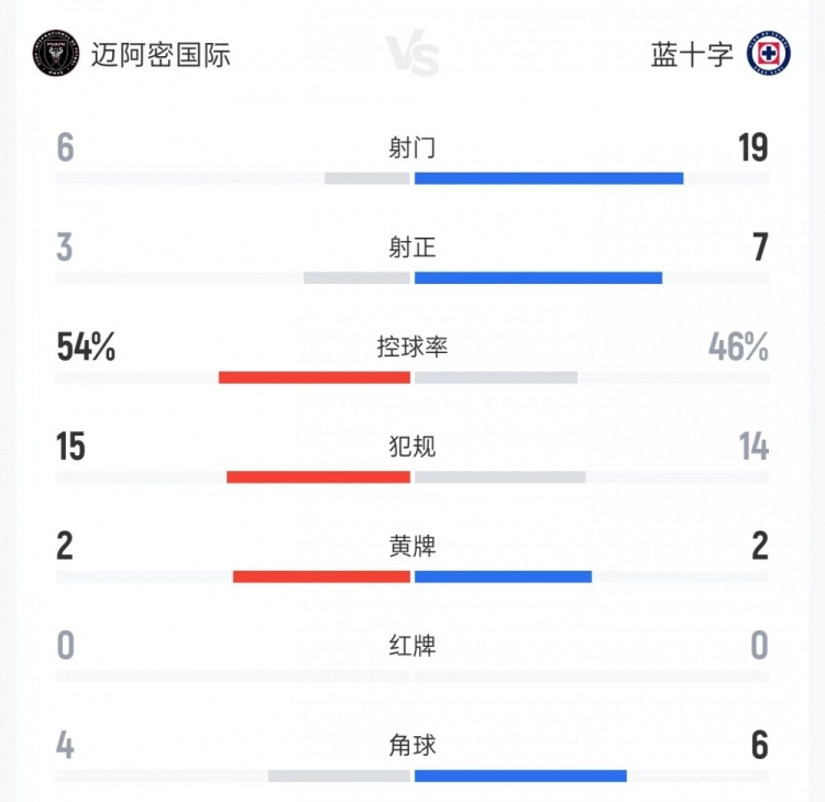 东京FCvs名古屋鲸视频直播_东京FCvs名古屋鲸全场录像_东京FCvs名古屋鲸在线观看无插件 东京FCvs名古屋鲸视频直播_东京FCvs名古屋鲸全场录像_东京FCvs名古屋鲸在线观看无插件